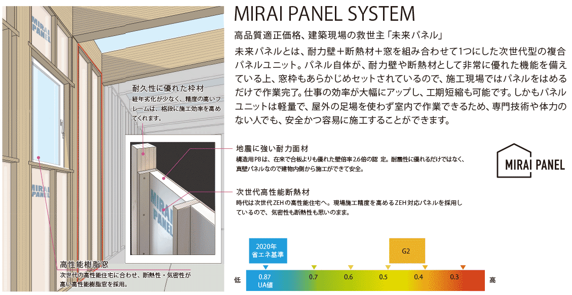 mirai.gif